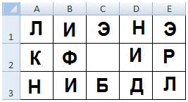 Олимпиада по информатике (9-10 класс)