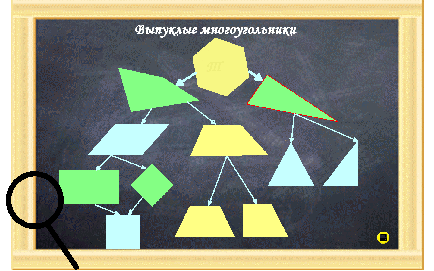 Разработка урока Площадь треугольника 8 класс