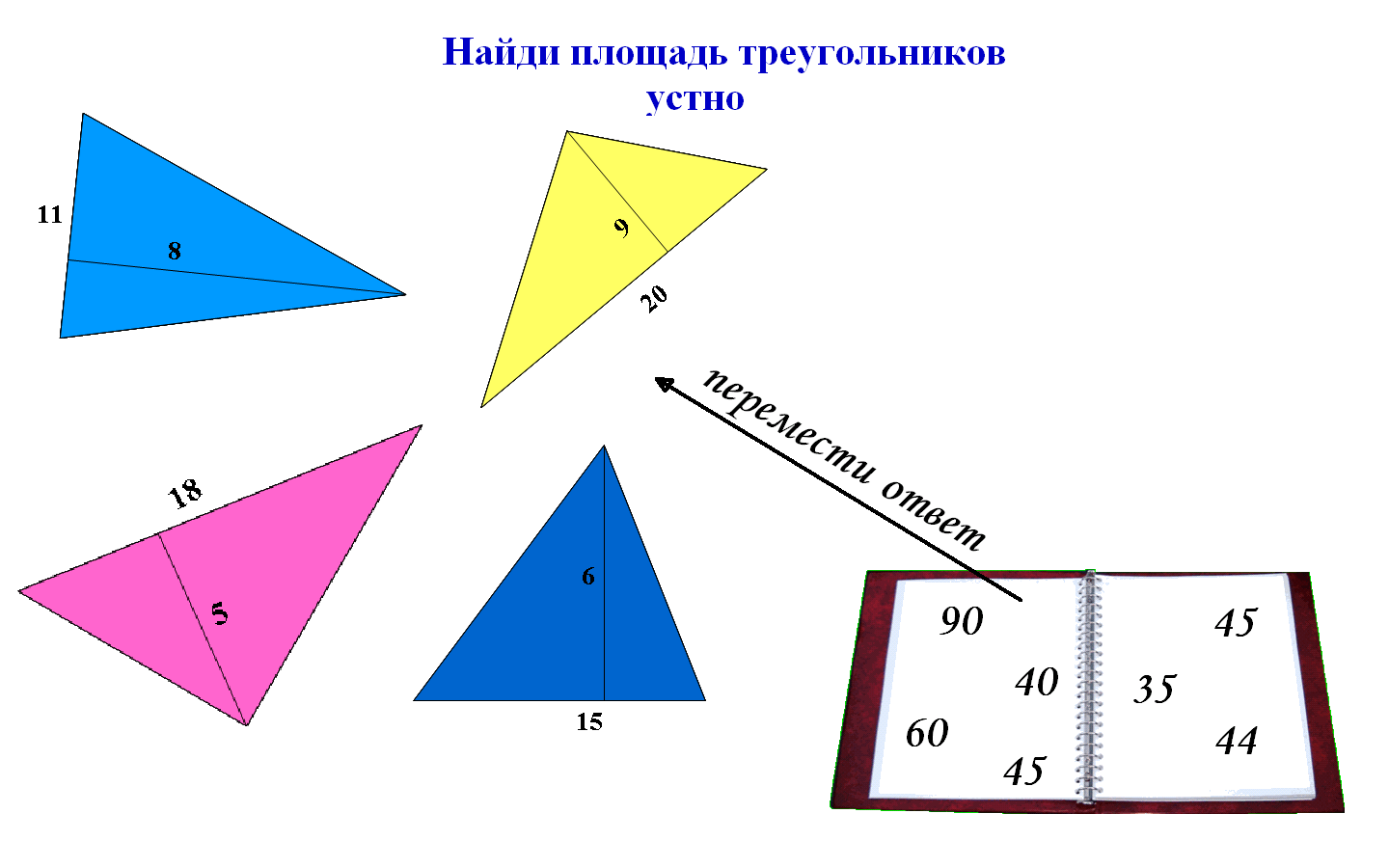 Разработка урока Площадь треугольника 8 класс