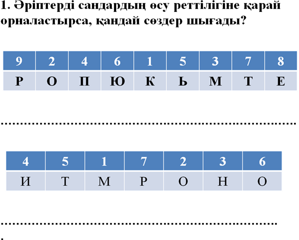 Разработка по информатике на тему Ақпаратты кодтау 3 класс