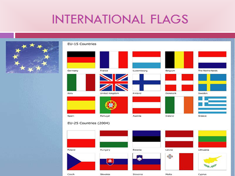 Исследовательская работа по теме Флаги мира
