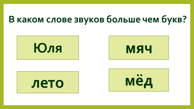 Какие слова находятся в буквах