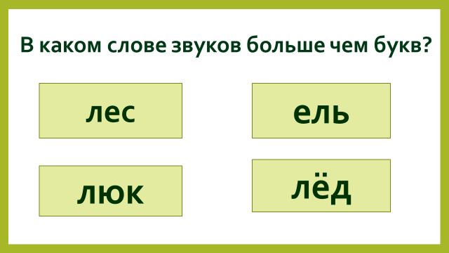 Конспект урока в 1 классе Йотированные гласные в начале слова