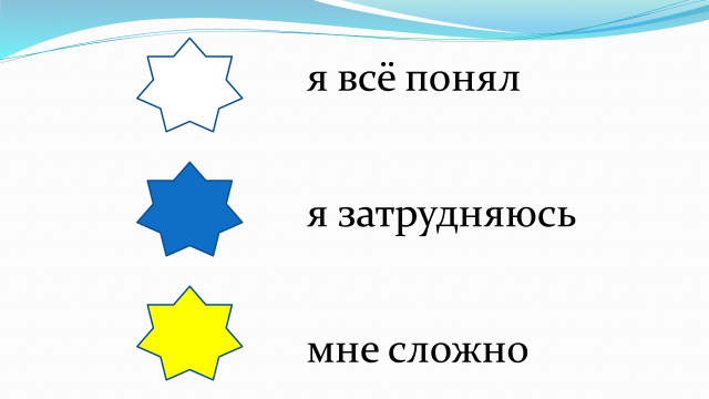 Конспект урока в 1 классе Йотированные гласные в начале слова