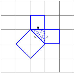 Урок по математике Теорема Пифагора (8 класс)