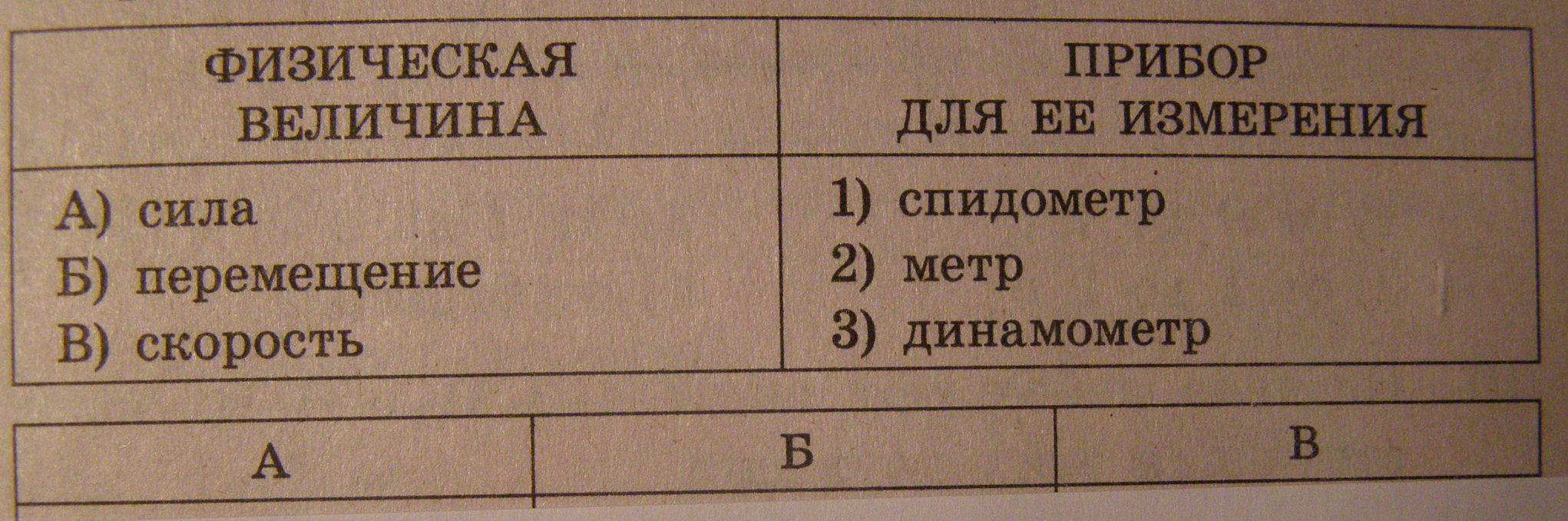 План - конспект урока – обобщения в 9 классе по теме: «Кинематика»