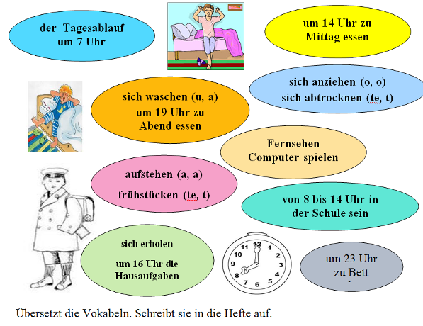 Конспекты занятий по немецкому языку.