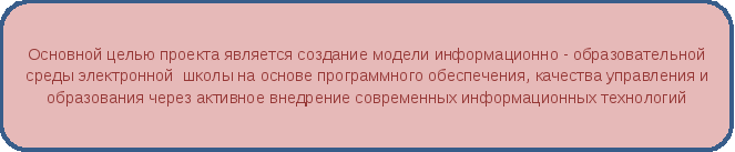 Моя электронная школа проект информатизации образовательного пространства школы