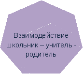 Моя электронная школа проект информатизации образовательного пространства школы