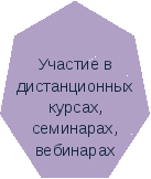 Моя электронная школа проект информатизации образовательного пространства школы