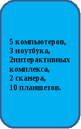 Моя электронная школа проект информатизации образовательного пространства школы