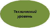 Моя электронная школа проект информатизации образовательного пространства школы