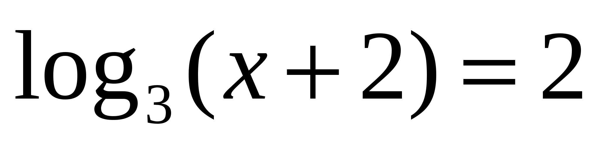Конспект урока по алгебре Логарифмическая функция в уравнениях