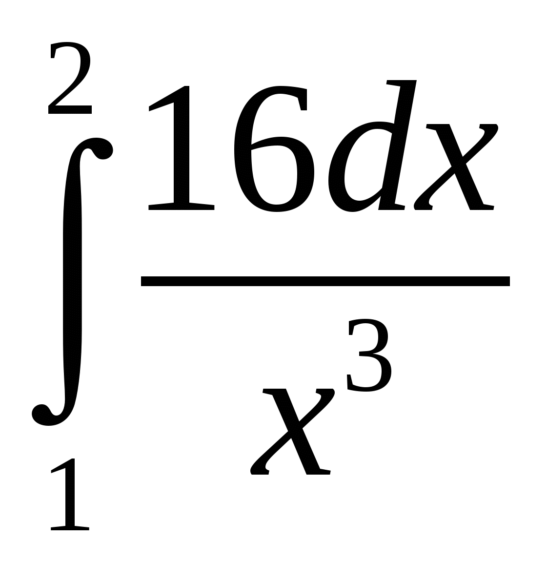 Тесты по математике на тему Первообразная. Интеграл(11 класс)