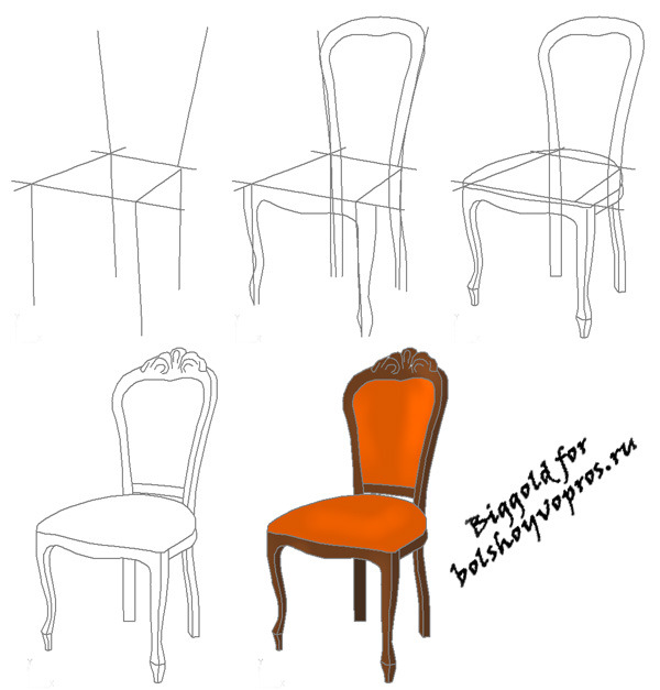 Методическая разработка урока Конструирование столярных стульев