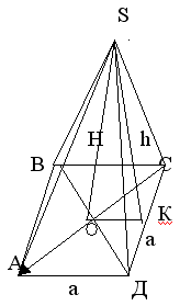 Урок-игра Счастливый случай на тему Многогранники- призма и пирамида