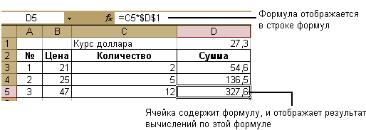 Лабораторная работа Адресация. Относительная и абсолютная адресации. Ссылки. Формулы Excel