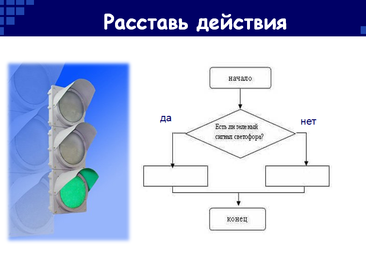 Конспект урока по теме Линейный алгоритм. Алгоритмическая структура ветвление (9 класс)