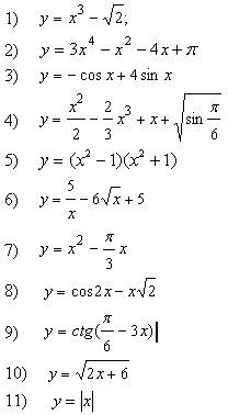 Конспект урока по алгебре Вычисление производных