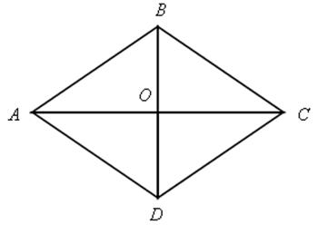 Конспект урока по геометрии в 8 классе Прямоугольник.Ромб.Квадрат.