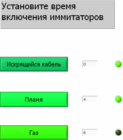 Учебное пособие: Программно-аппаратный комплекс Дымокамера