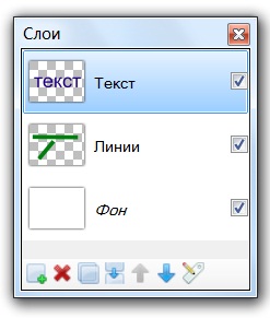 Методическая разработка практического занятия «Растровый графический редактор Paint.net».