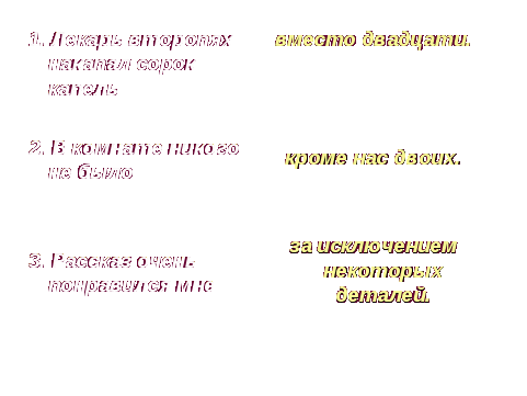 Обобщение изученного материала по теме «Обособленные члены предложения»