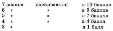 Программа по воспитательной работе