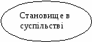 Методична розробка «Вивчення монографічної теми «Л.Толстой. «Анна Каренина» + презентация