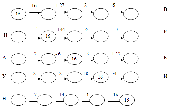 Цепочки 2 класс