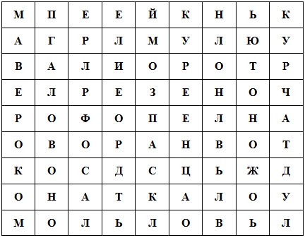 КВН «С физикой – и в шутку, и всерьёз»