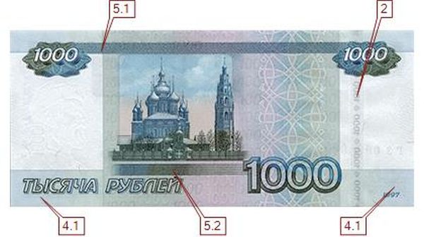 Открытый урок на тему Признаки подлинности банкнот Банка России