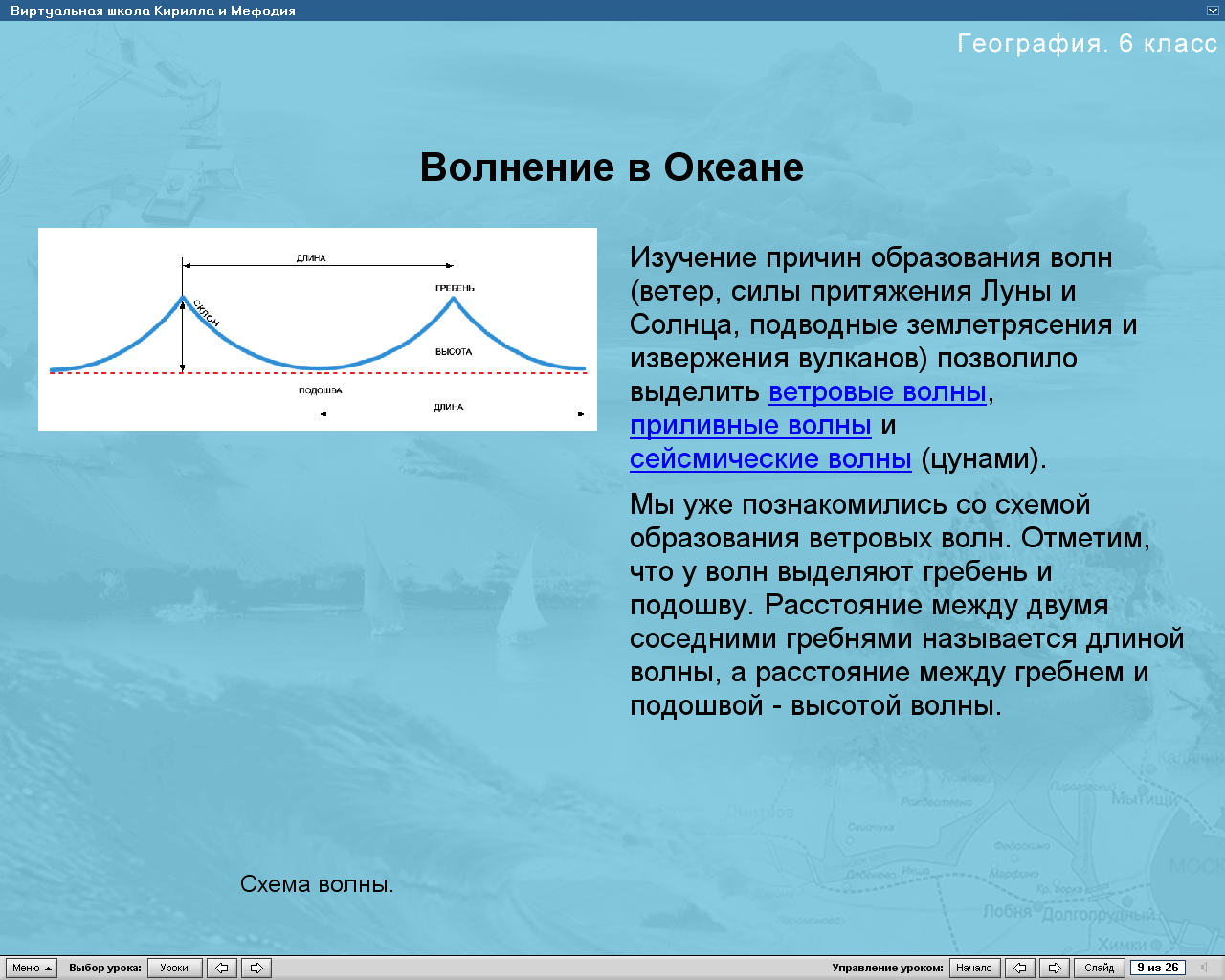 Расстояние между 2 соседними гребнями волны