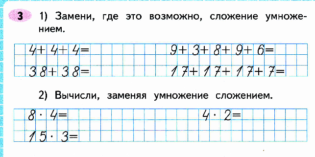 Урок математики 2 класс Школа России на тему Конкретный смысл действия умножения