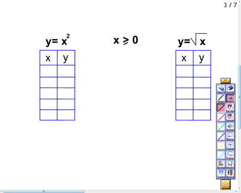 Функция у=√х, ее график и свойства (8 класс)