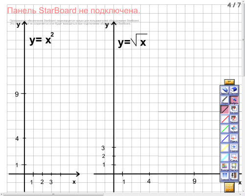 Функция у=√х, ее график и свойства (8 класс)