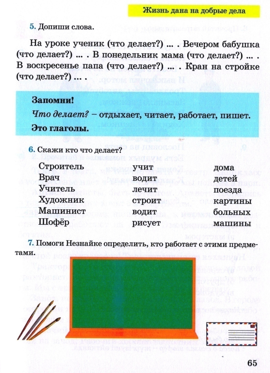 Поурочное планирование по русскому языку 4 класс 3 четверть 20 уроков