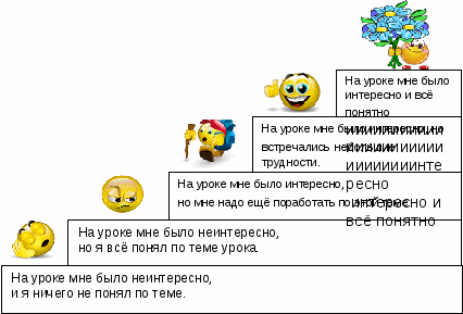 Конспект урока русского языка по теме Правописание слов с разделительными ь и ъ знаками