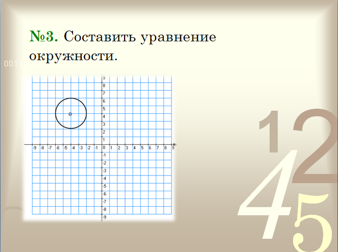 Конспект урока Уравнение окружности