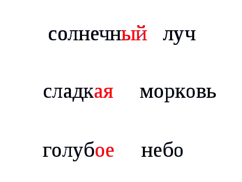 Конспект урока по предмету «Русский язык» тема «Изменение имён прилагательных по родам. Правописание родовых окончаний имён прилагательных» ( 3 класс)