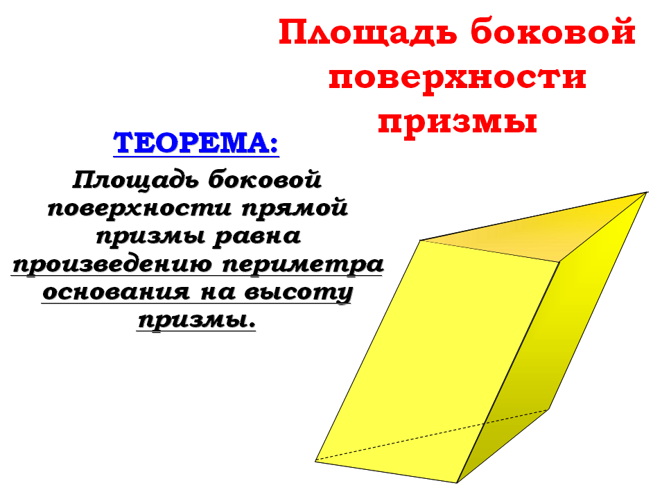 Конспект для 10 класса на тему Призма. Площадь поверхности призмы