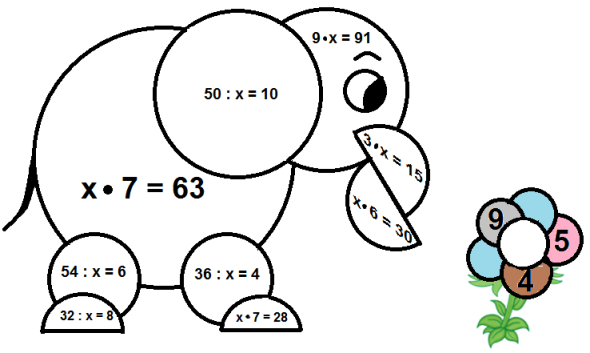 Конспект урока по математике «Радиус окружности»