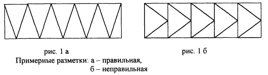 Статья Экономическое образование в области технология