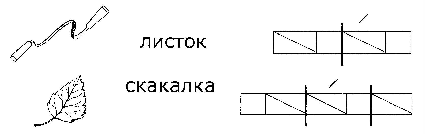 Составлять схемы слов 1 класс