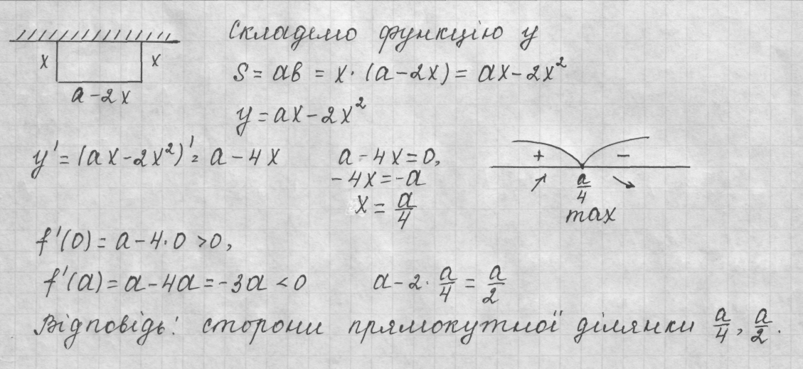 Урок алгебры в 11 классе на тему Применение производной и интеграла для решения задач практического характера