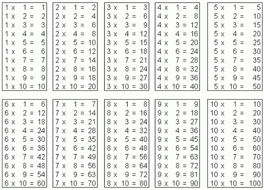 Справочник по математике (основная школа) I вид