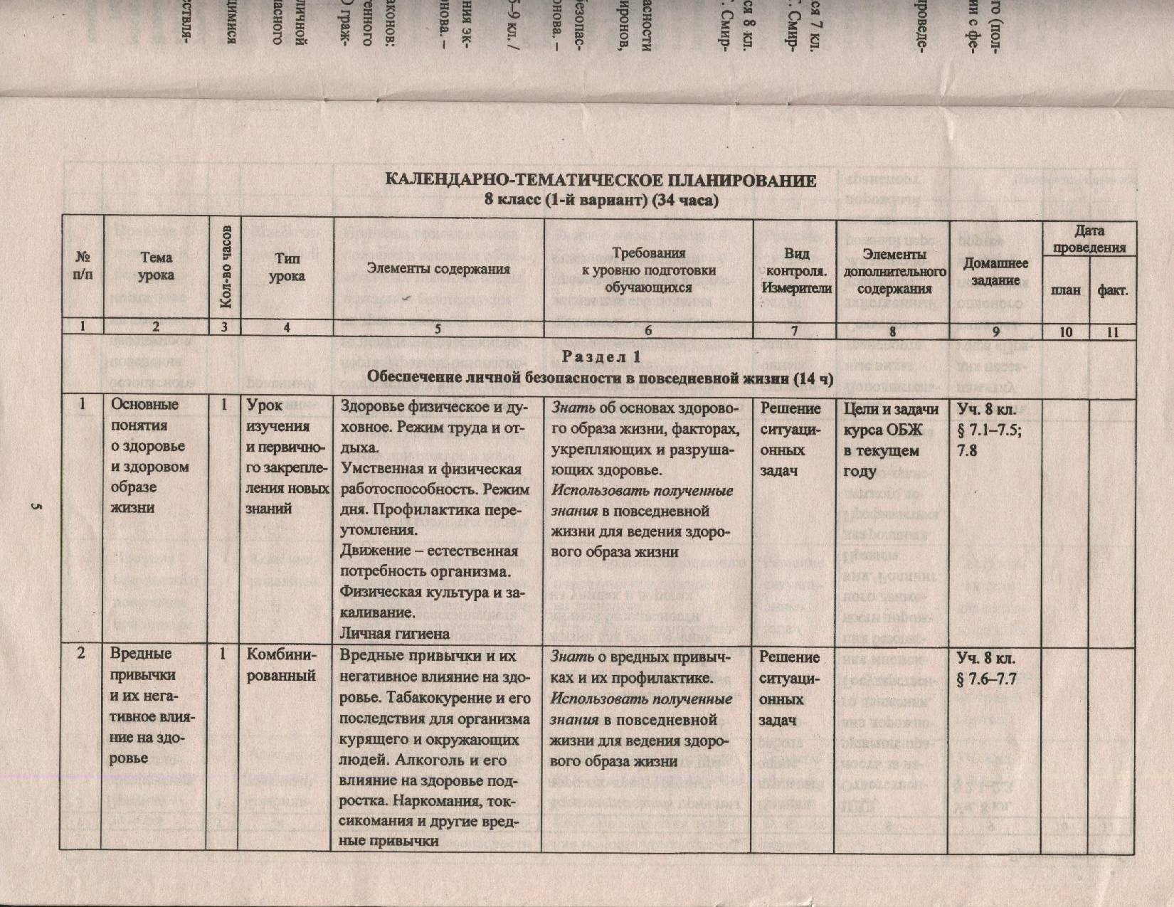 РАБОЧАЯ ПРОГРАММА по основам безопасности жизнедеятельности для учащихся 8 класса