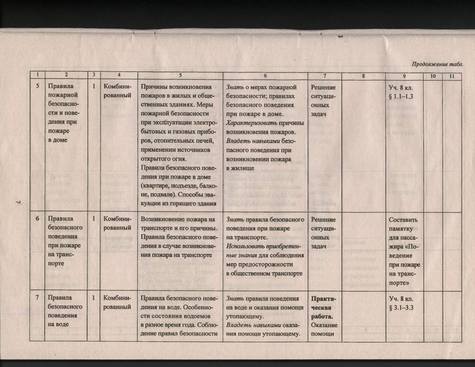 Программа по обж 8 класс