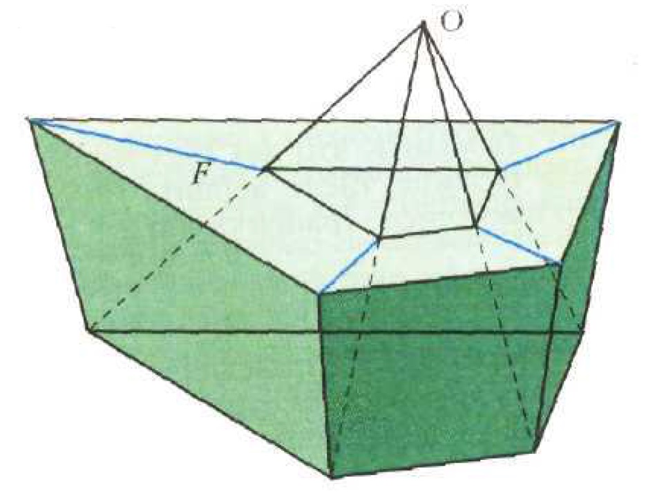 Занятие Пять граций геометрического подиума