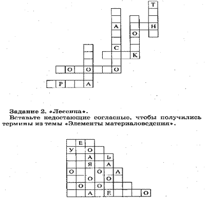 Тест по материаловедению 2 вариант 5 класс